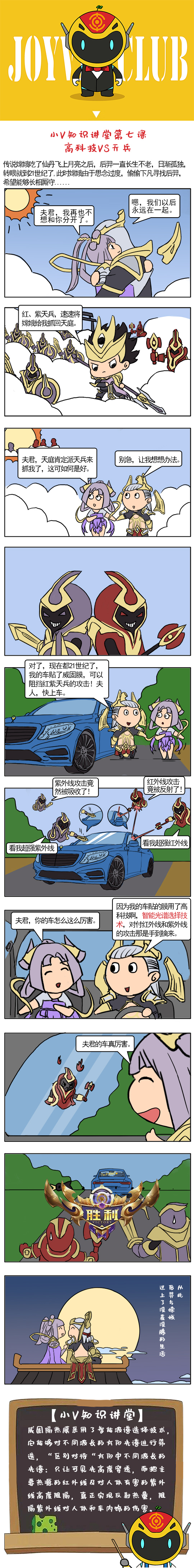 7智能光谱选择技术.jpg